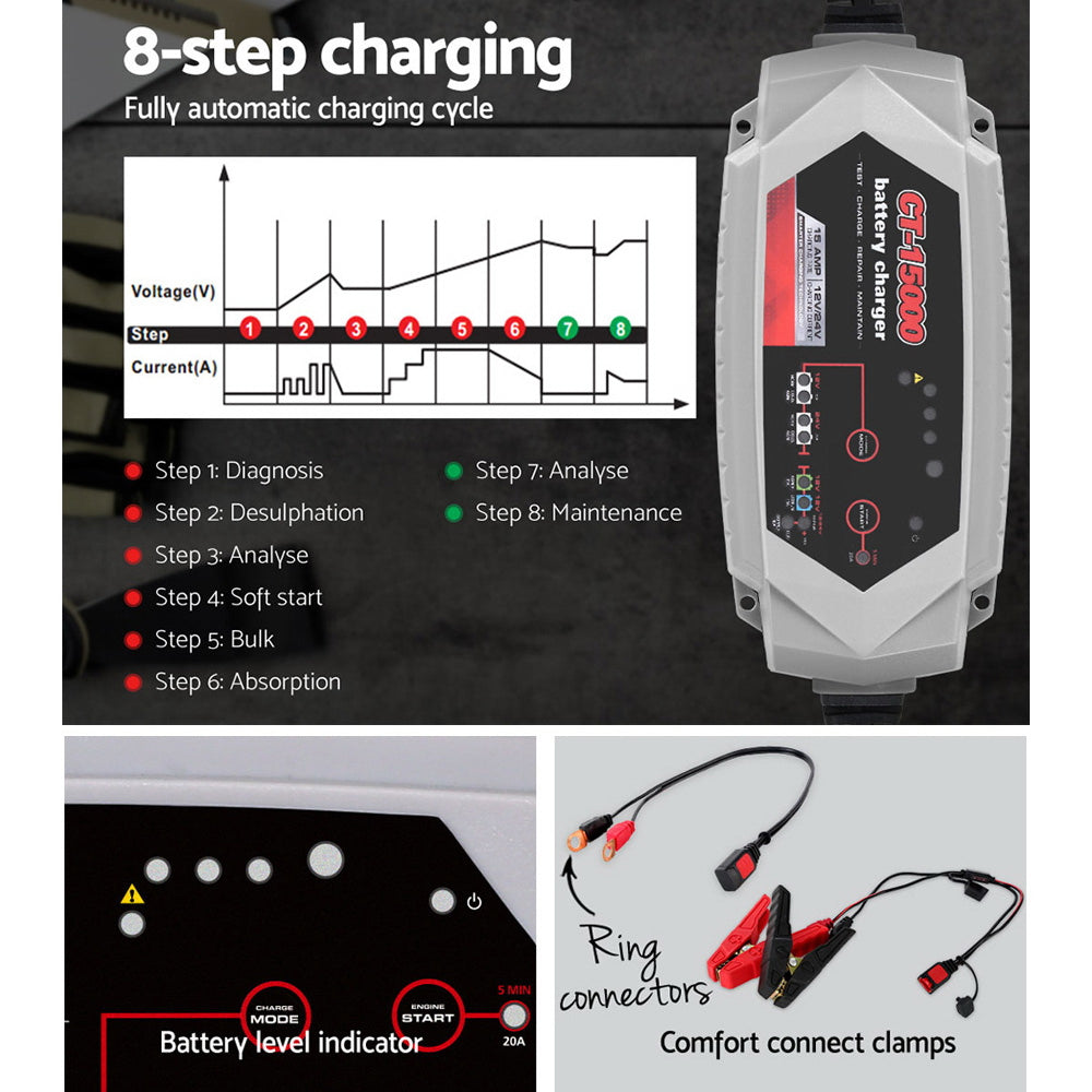 Smart Battery Charger 15A 12V 24V Automatic SLA AGM Car Truck Boat