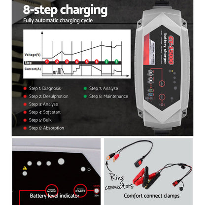 Smart Battery Charger 15A 12V 24V Automatic SLA AGM Car Truck Boat