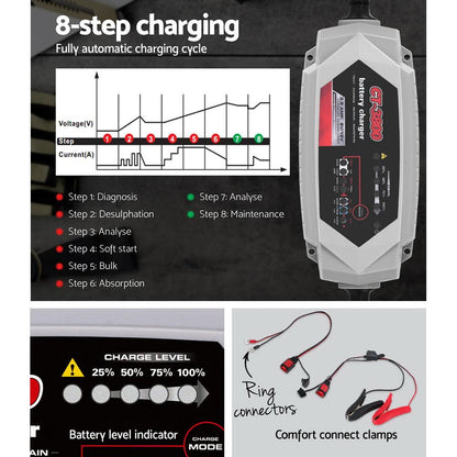 Smart Battery Charger 3.5A 12V 6V Automatic SLA AGM Car Truck Boat